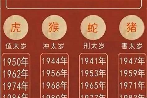 蛇年是哪一年|蛇年是哪一年